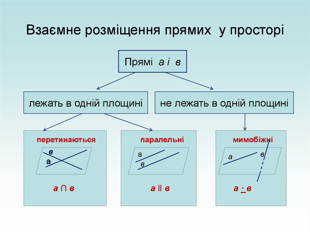 8р