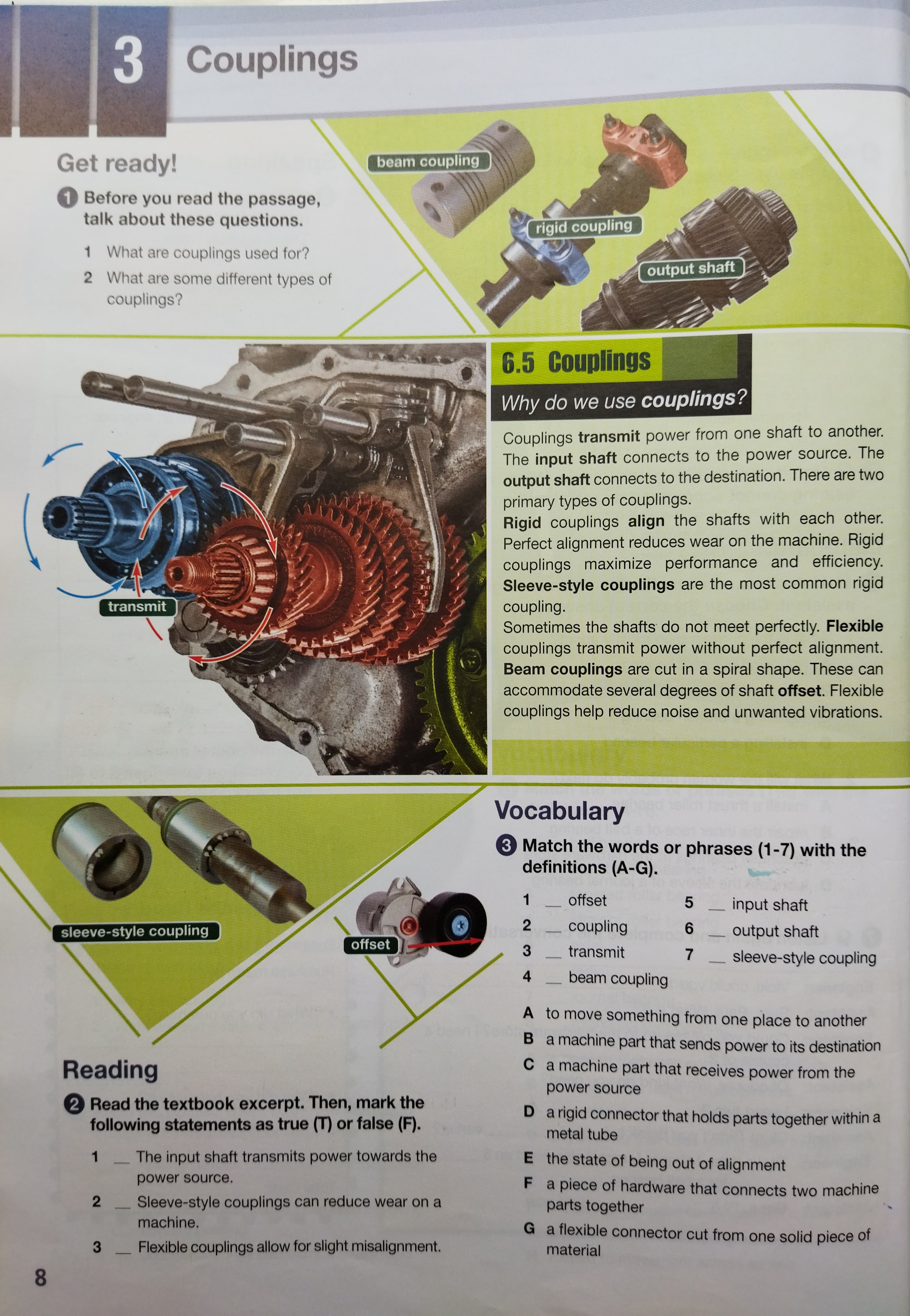 Couplings