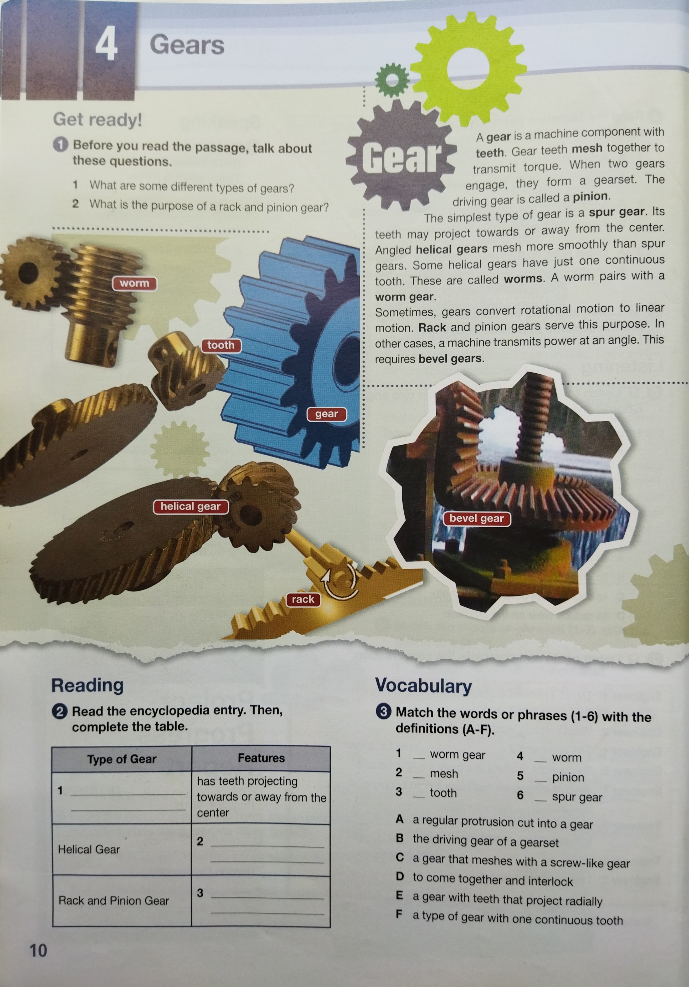 Gears